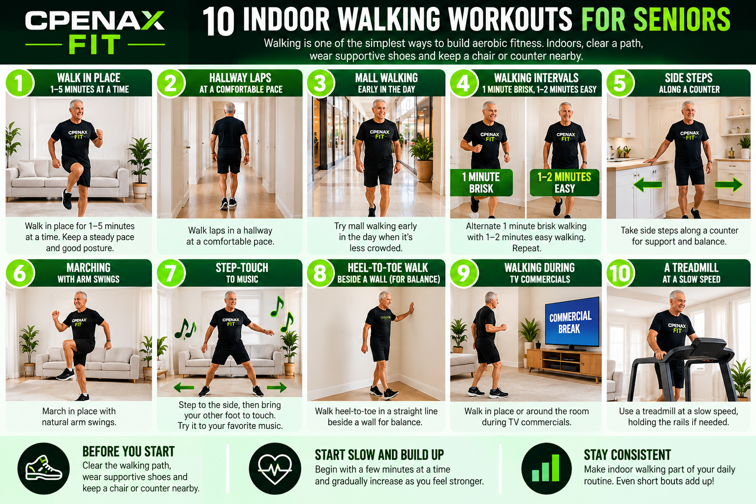 CPENAX FIT infographic showing 10 indoor walking workouts for seniors, including walking in place, hallway and mall walking, intervals, side steps, marching, step-touch, heel-to-toe walking and treadmill walking.