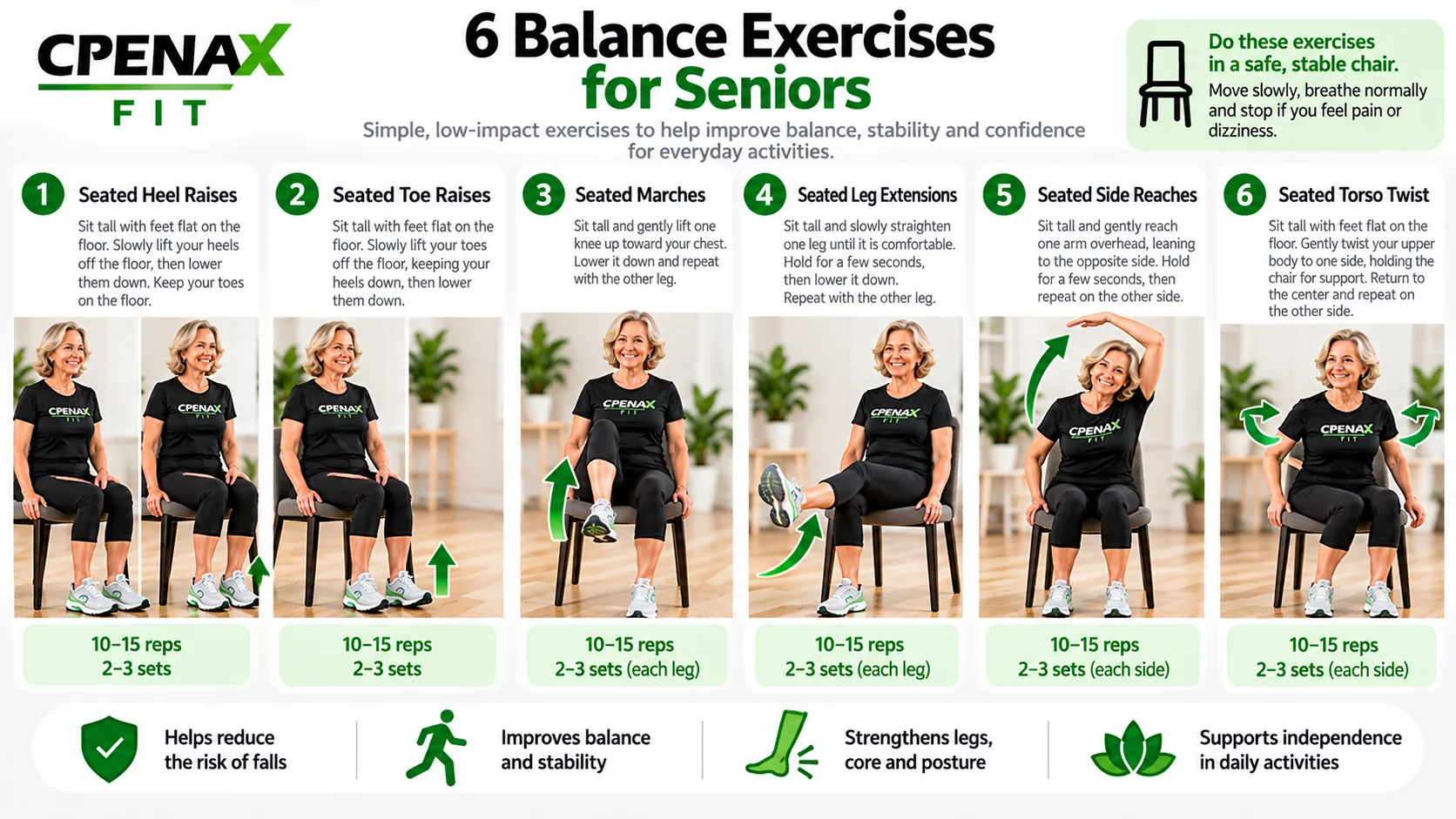 CPENAX FIT infographic showing six balance exercises for seniors.